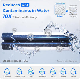 NSF-certified label on Waterdrop ED04B-L reinforces trusted filtration performance.