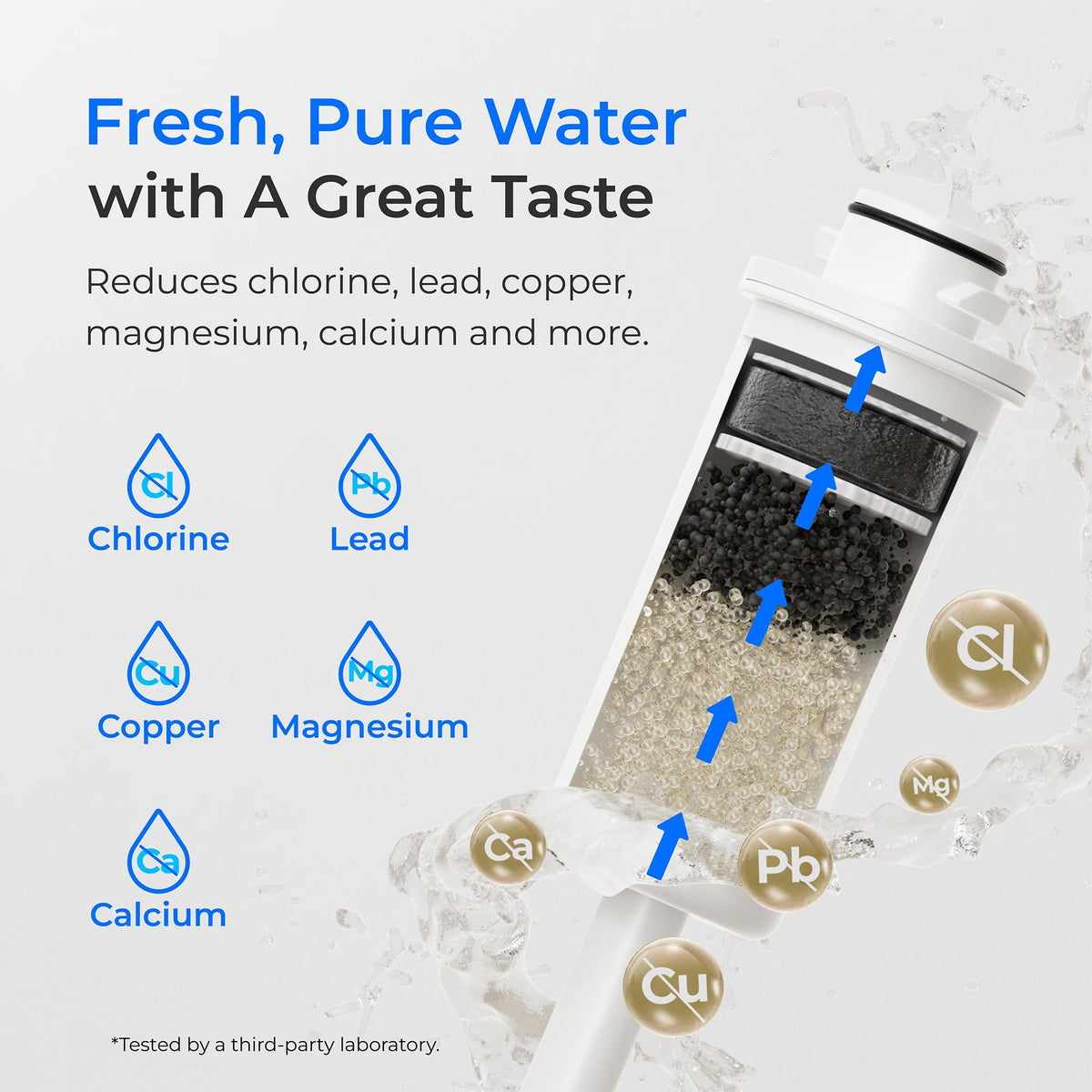 Waterdrop ED06P 17-cup capacity mark indicating generous servings