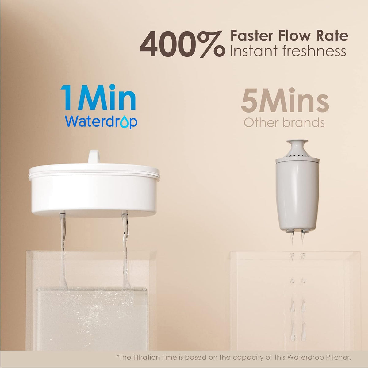 Waterdrop PT-04C being poured to demonstrate smooth flow and reduced chlorine.