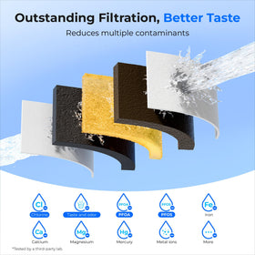 Waterdrop PT-05W-L countertop setup for convenient daily hydration