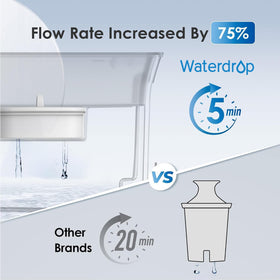 Waterdrop Slim sliding lid helps reduce fridge odors during refills.