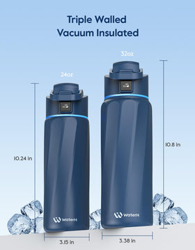 WaterH BOOST AI intake tracker helps monitor hydration patterns