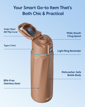 WATERH BOOST battery life lasts up to two weeks per charge