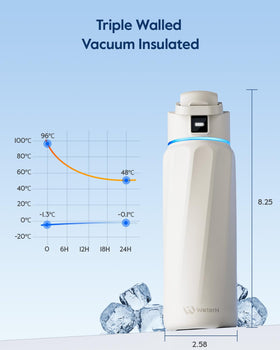 WATERH BOOST bottle textured grip on the body for secure hold.