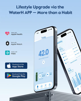 WaterH BOOST app connectivity shows daily goals and progress on your phone.