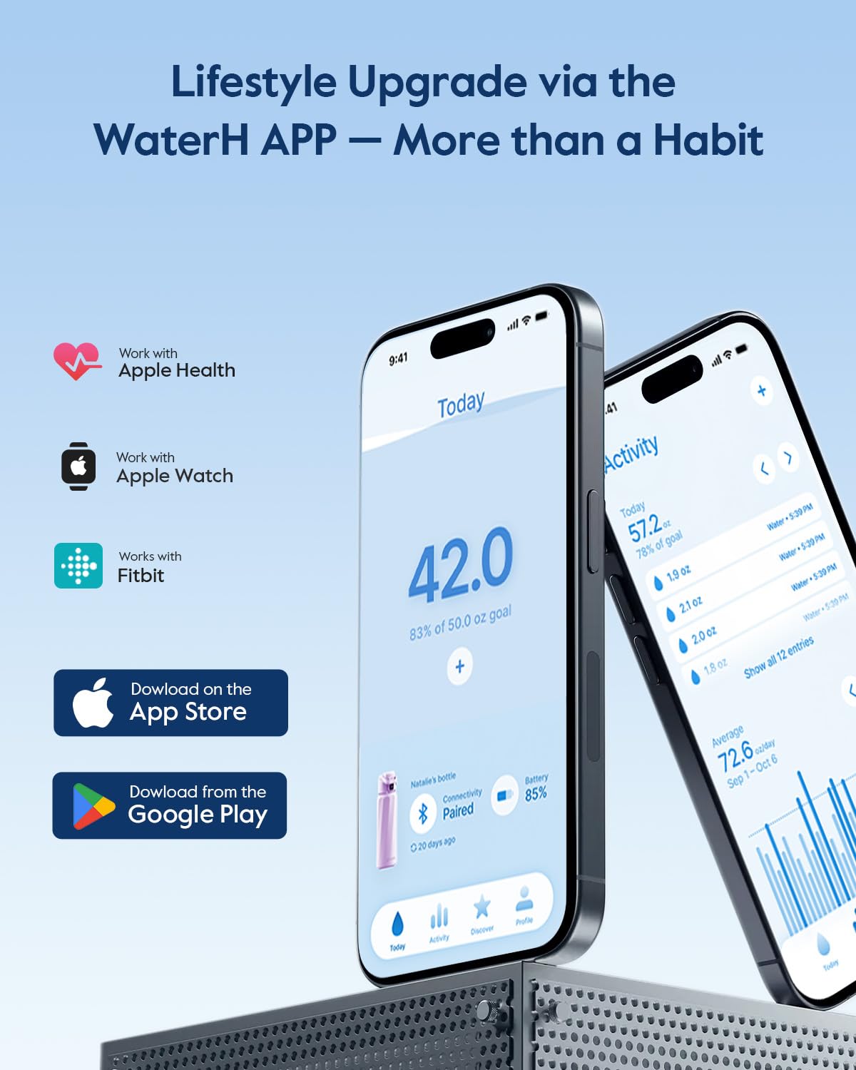 WATERH BOOST lid with LED display enables on-the-go hydration tracking
