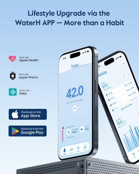 WATERH BOOST lid with LED display enables on-the-go hydration tracking