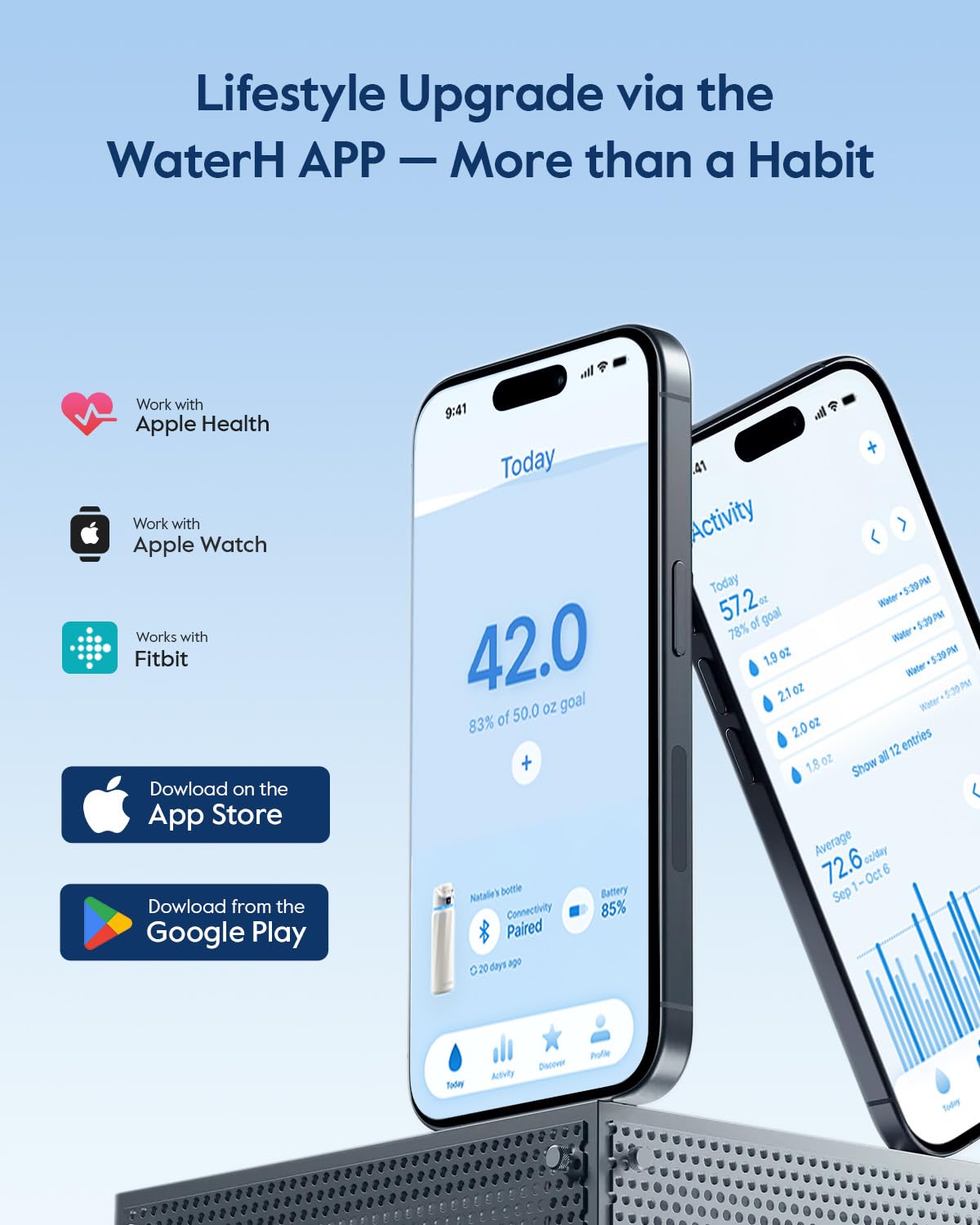 WATERH BOOST bottle side view highlighting wide mouth for ice and fruit.
