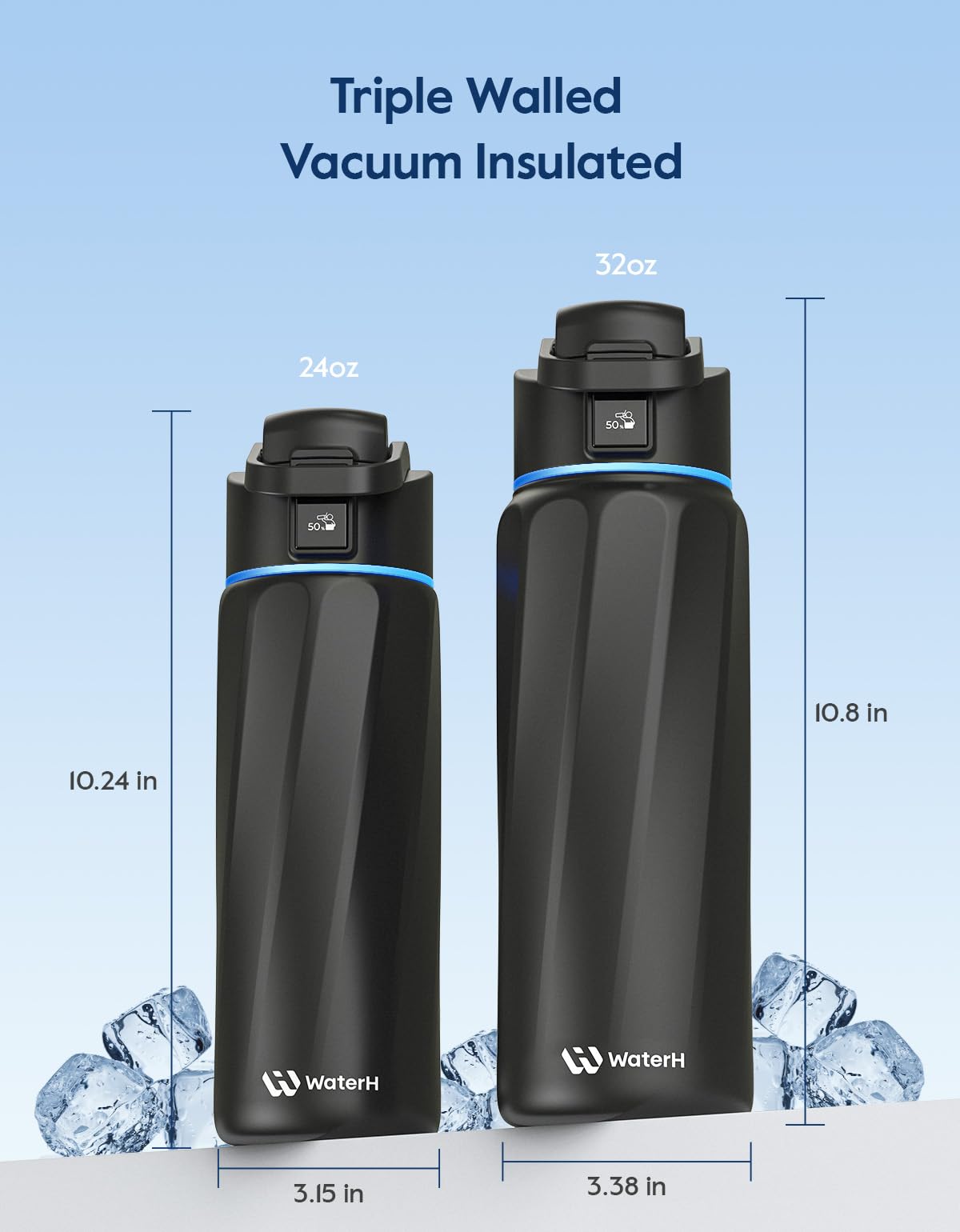 WaterH BOOST bottle slip grip twill texture aids secure handling