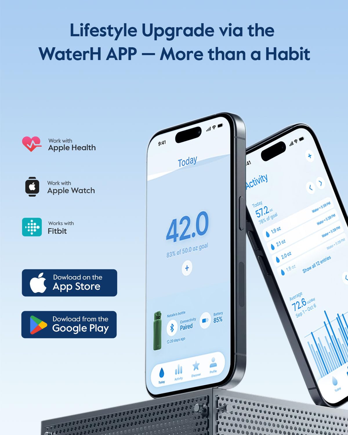 WATERH BOOST bottle wide mouth for ice cubes and fruit infusion.