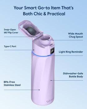 WaterH BOOST 180-degree-cap handle makes carrying easy on the go.
