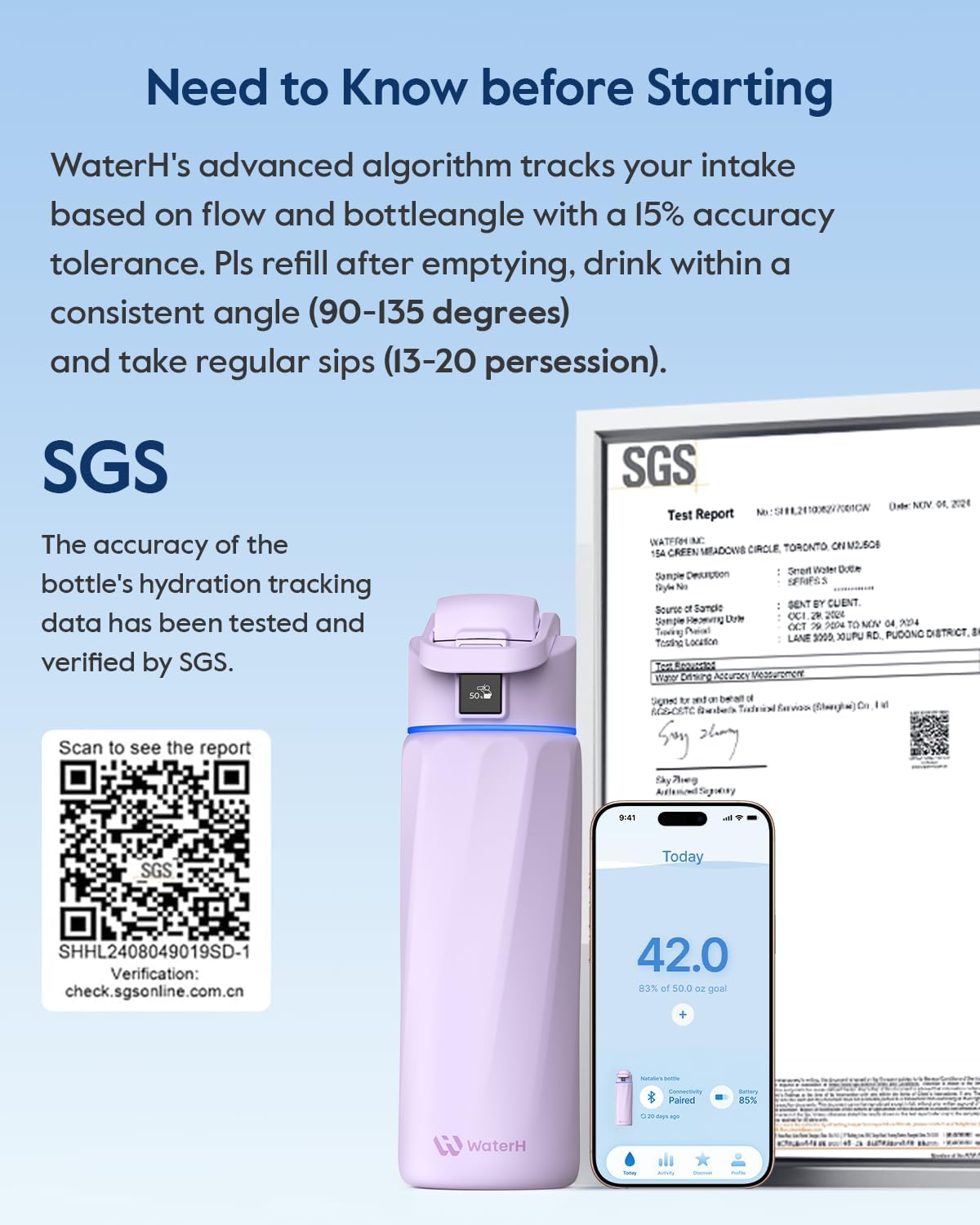 WaterH BOOST app notifications help you stay on track.
