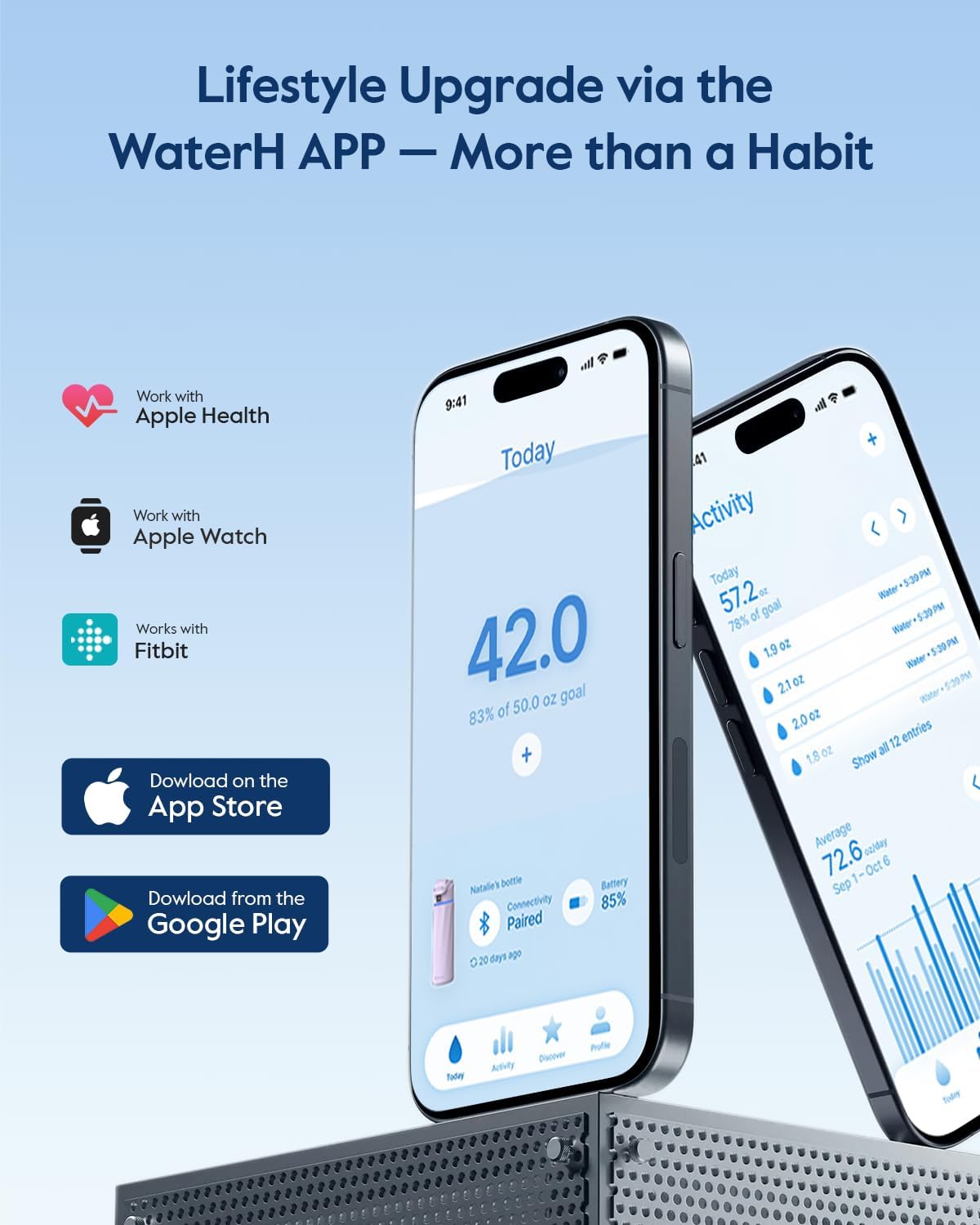 WaterH BOOST smart bottle wide-mouth opening for easy ice and fruit.