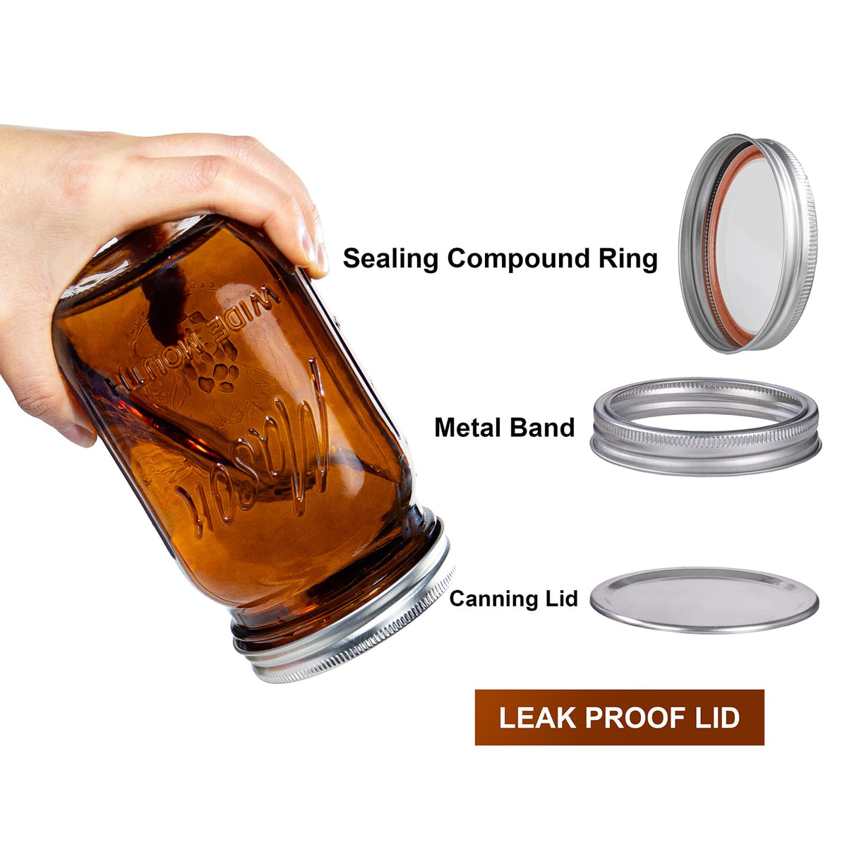 Sealing disc with silicone gasket maintains freshness inside WELLIFE jar.