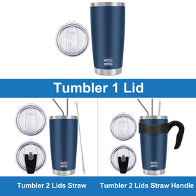 WETOWETO 20oz navy tumbler with lid shows secure travel design