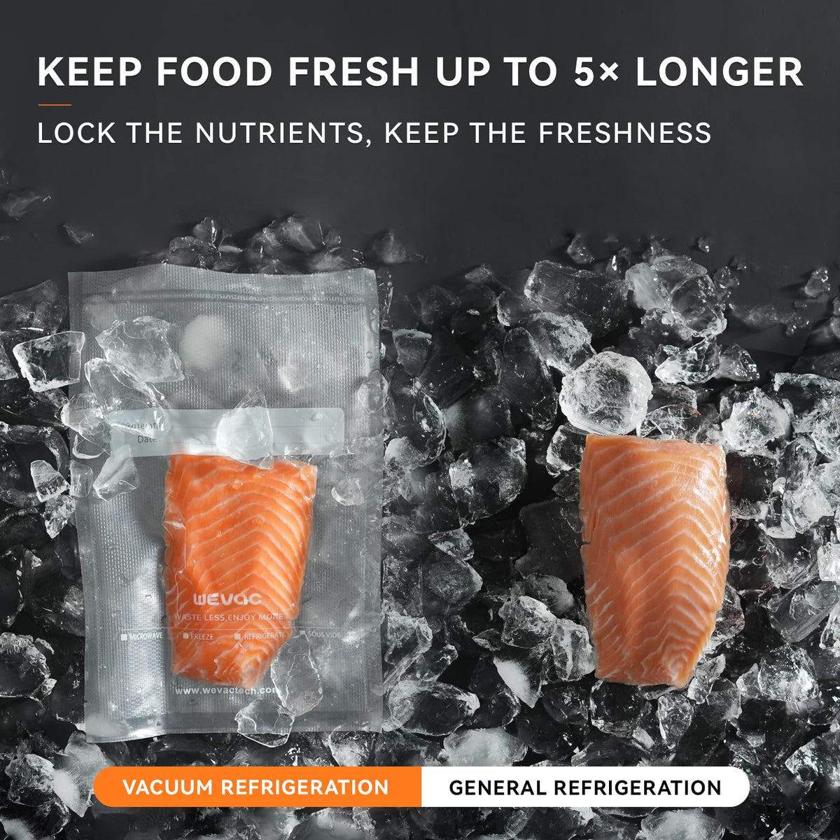 Wevac sous vide use showing versatile meal prep options.