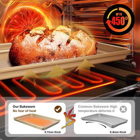 Wildone 15x10 inch pans fit jelly rolls and regular sheet pan recipes.