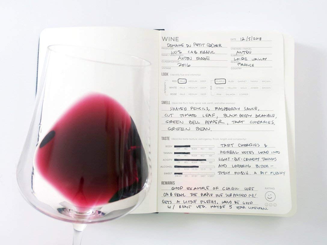 Wine Folly 4-step tasting pages designed to structure notes confidently