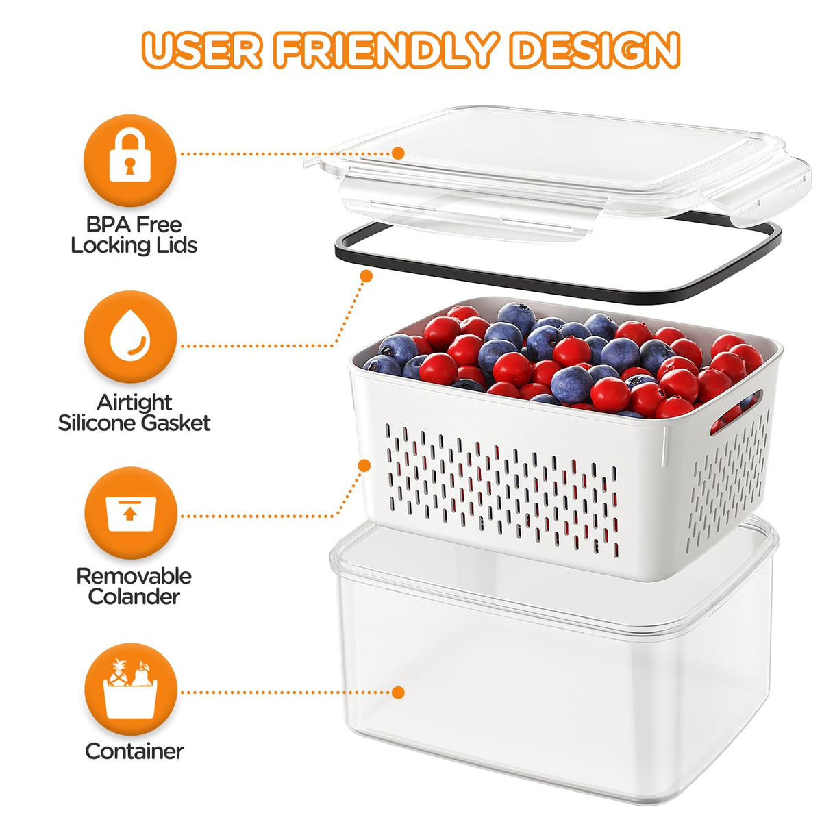 Winproper leak-proof seals prevent spills and odors in storage