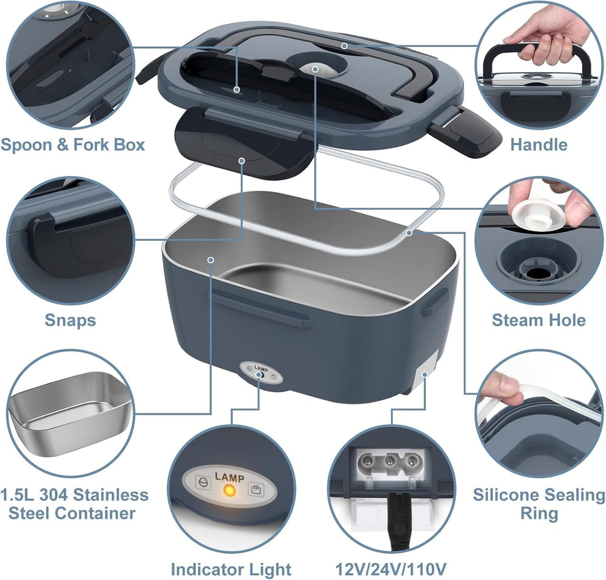 WisaKey lunch box leakproof seal, prevents spills during travel.