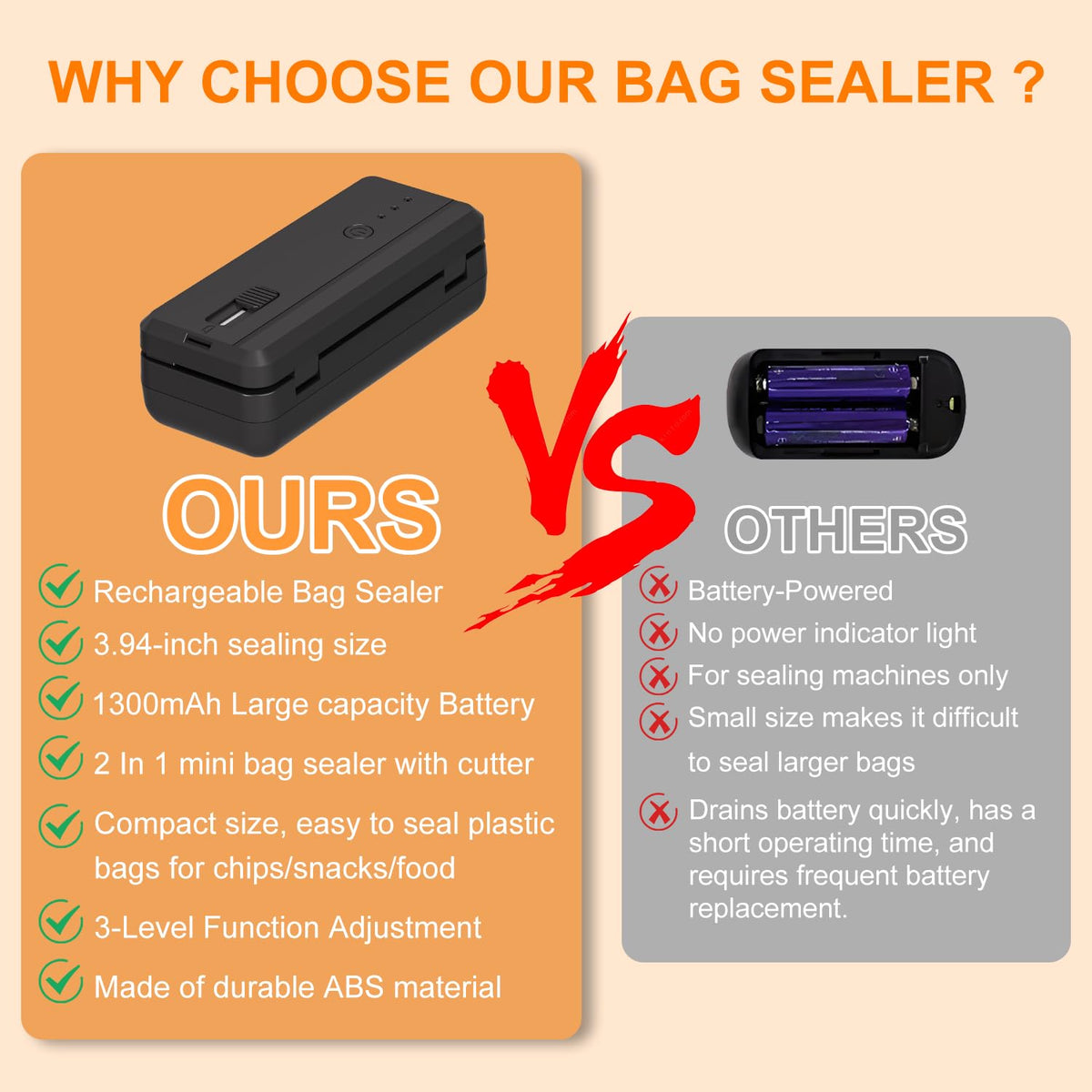 WOSERLD USB rechargeable battery powers cordless sealing on the go.
