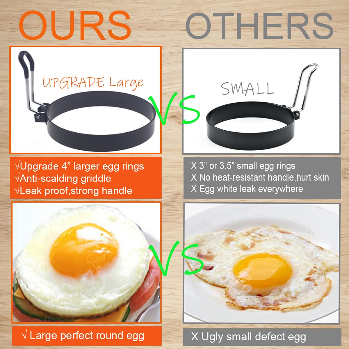 WOWITIS 6-inch pancake ring for restaurant-style stacks