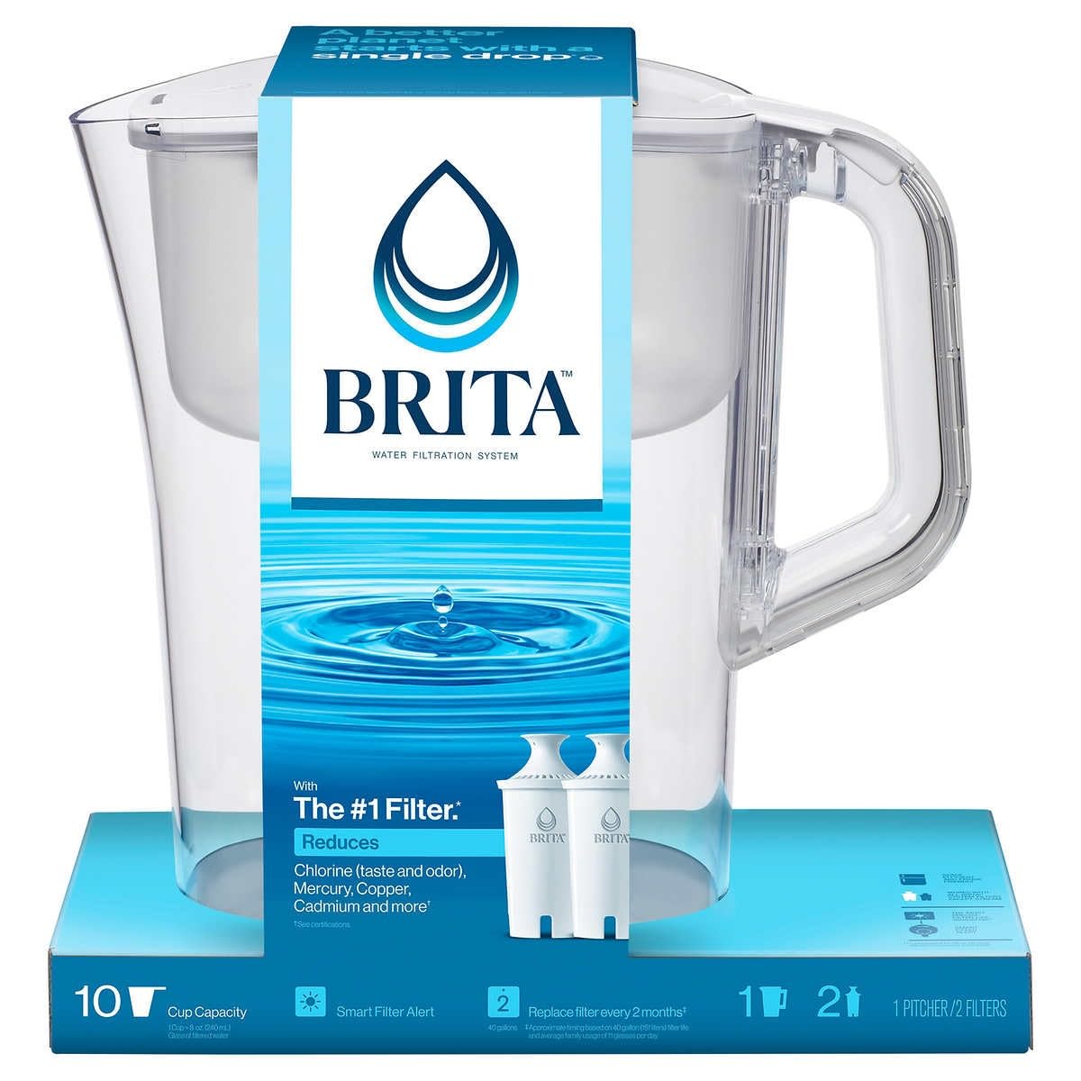 WZCICHEN Brita pitcher with fridge-friendly design fits in door shelves