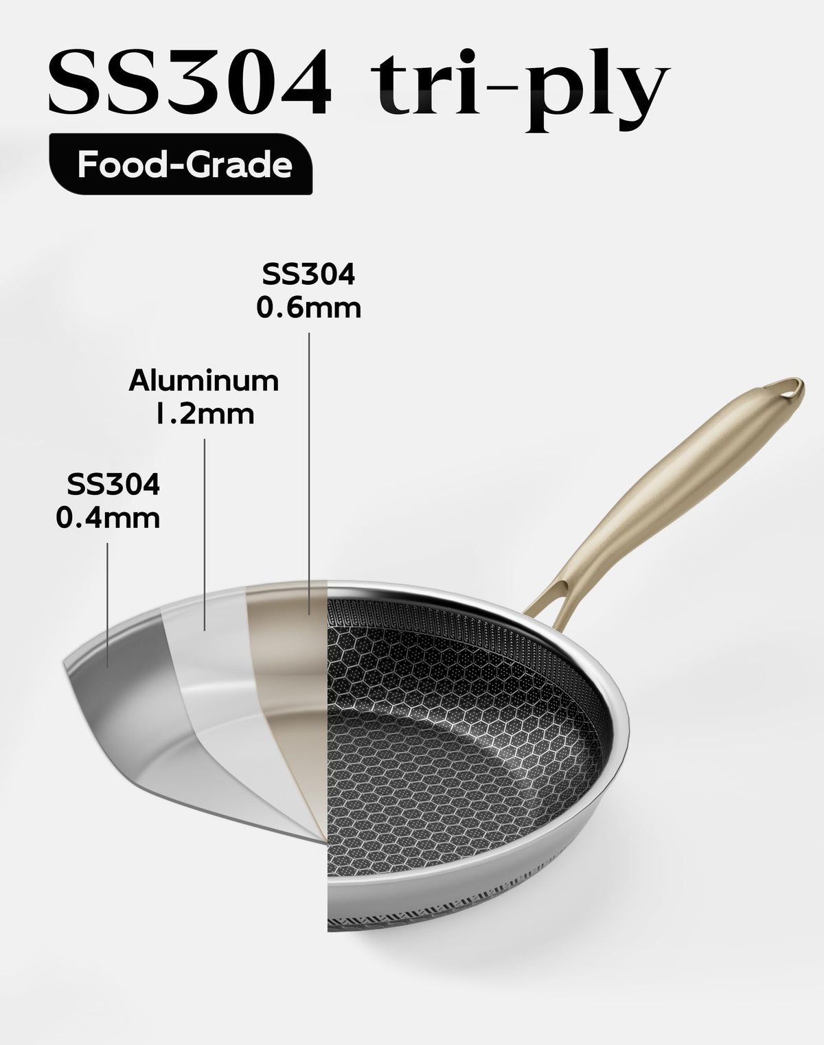 XBM pans minimize smoke and promote healthier dining experiences
