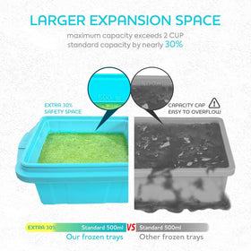 Xomoo BPA-free platinum silicone ensures safe repeated use