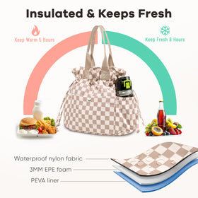 Yarnic cheetah lunch bag insulated interior keeps foods fresh for hours.
