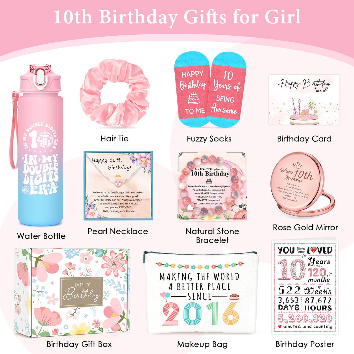 YENCHORN birthday poster brightens her party space with cheer.