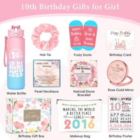 YENCHORN birthday poster brightens her party space with cheer.