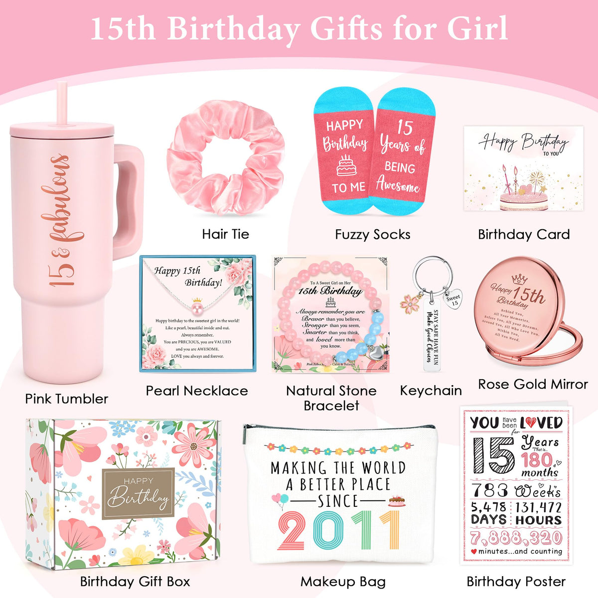 YENCHORN birthday poster brightens space with celebratory design.