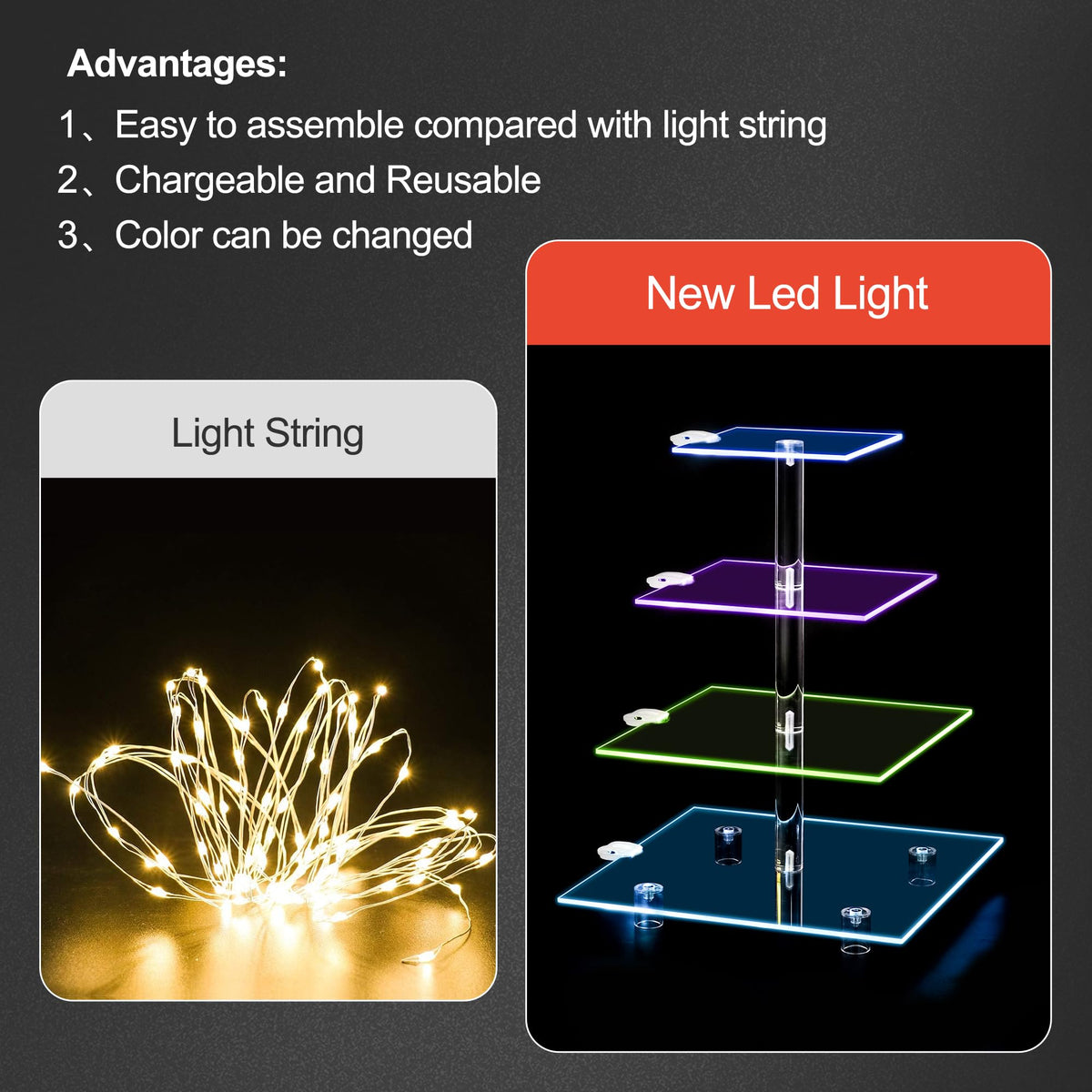 YestBuy LED color effects offer seven colors and four modes for mood lighting.