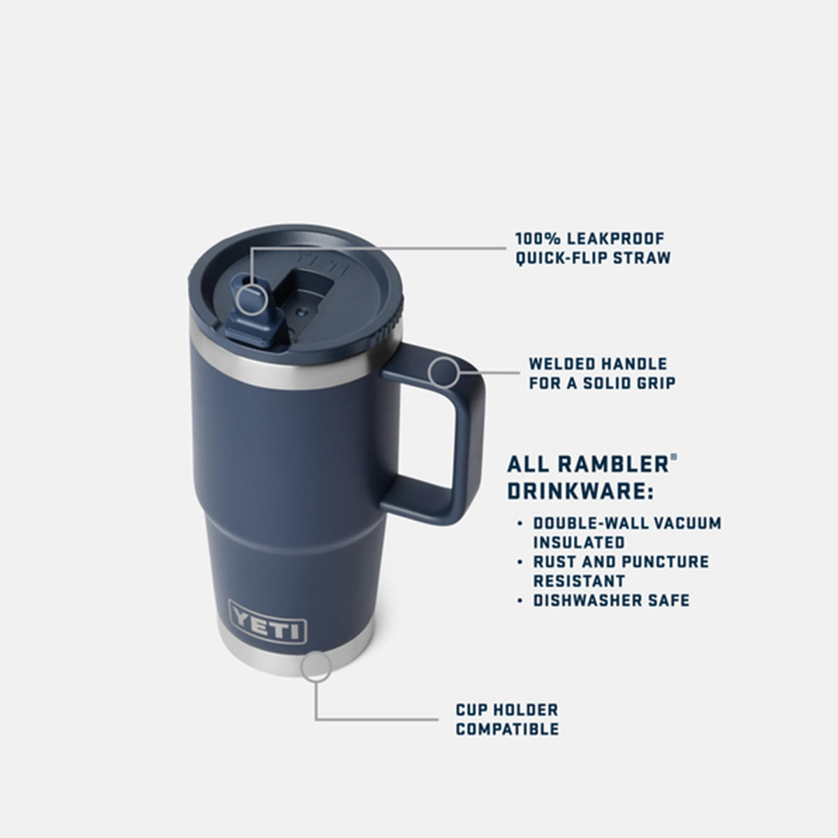 YETI Rambler 20 oz Travel Mug fits most car cup holders for quick reach