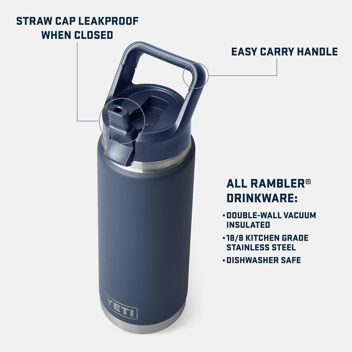 YETI Rambler 26 oz bottle backpack-fit design for easy on-the-go hydration.