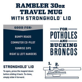 YETI Rambler Stronghold Lid closeup highlights secure twist-on lid for spill protection.