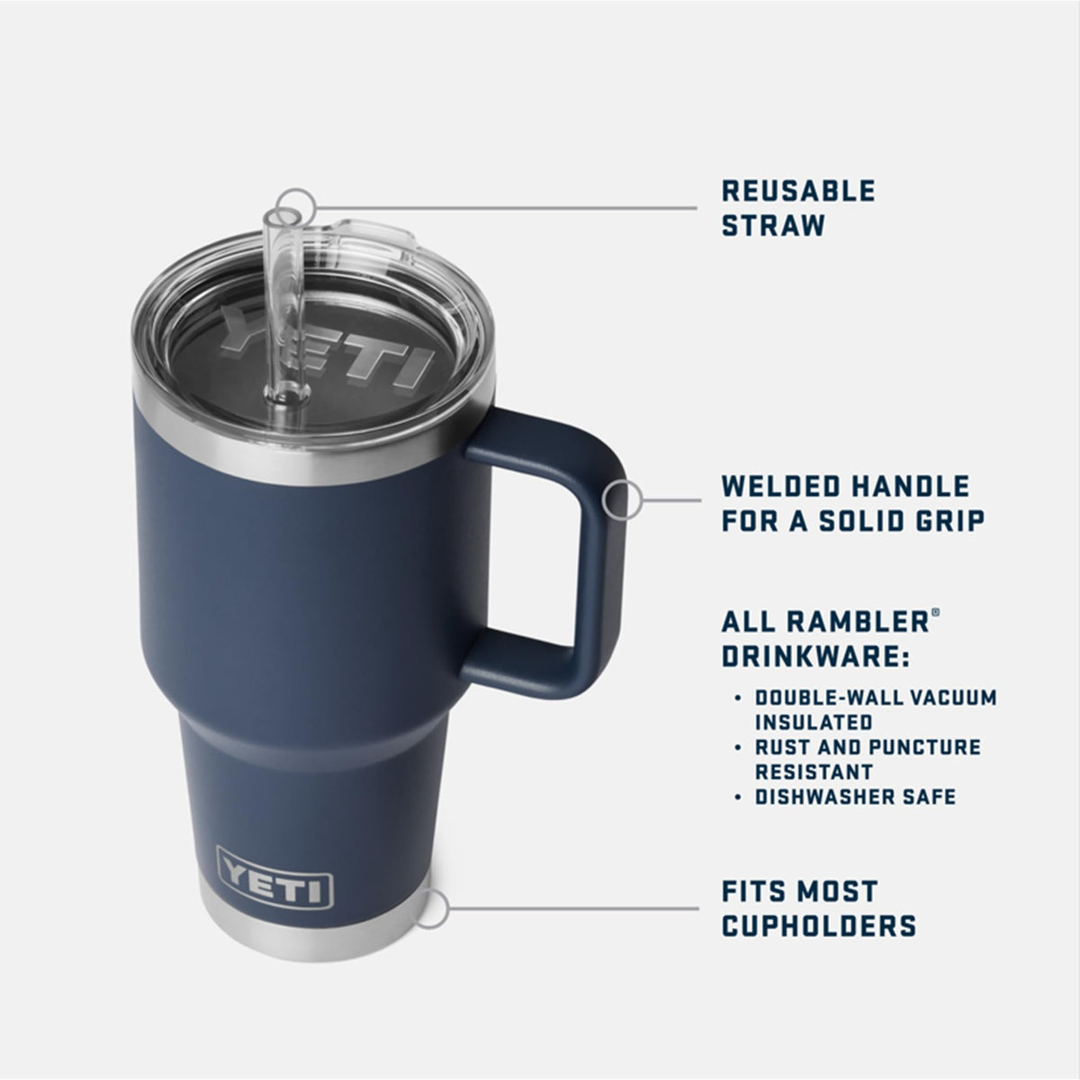 YETI Rambler 35 oz Straw Mug 2.0 wide straw enables effortless sipping.