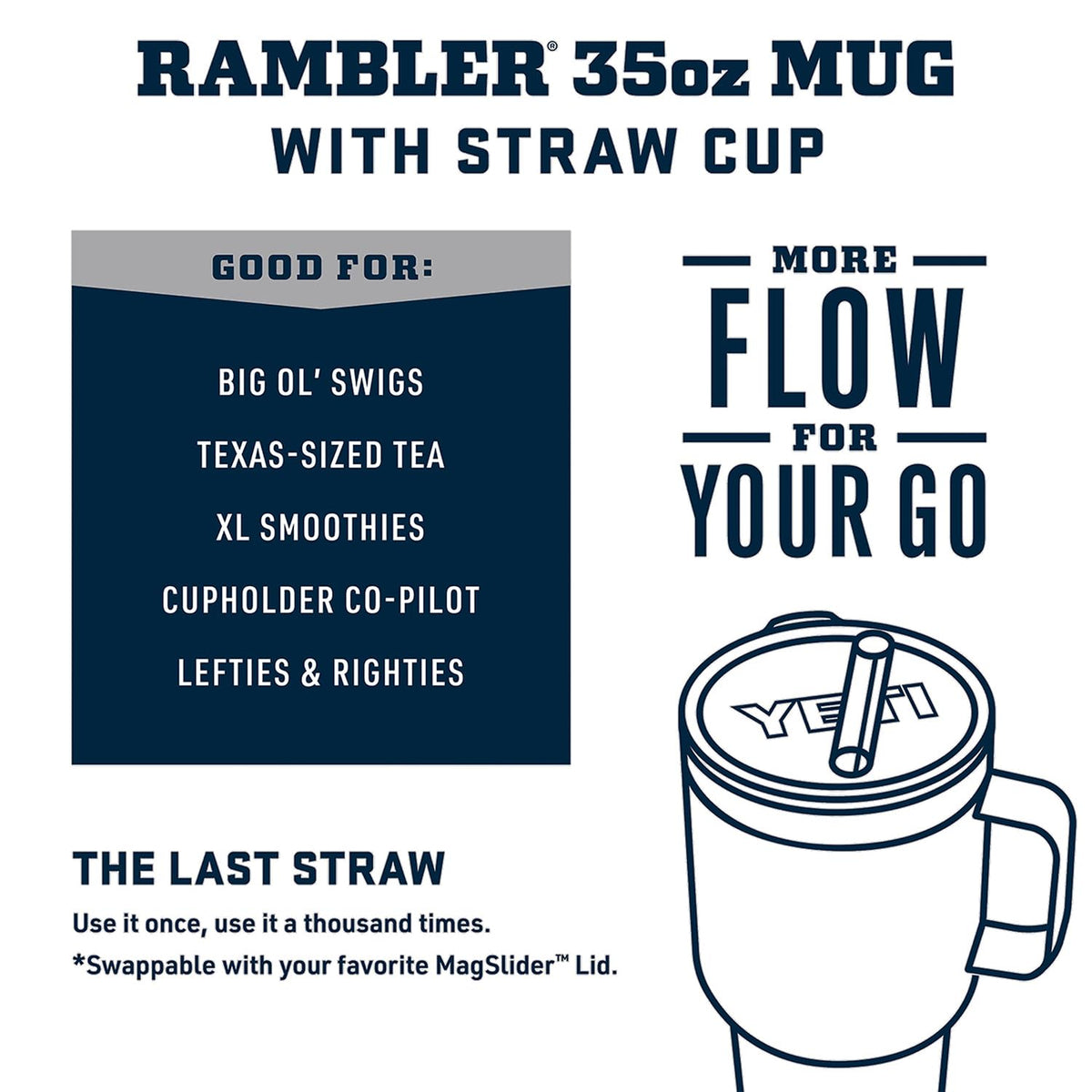 YETI Rambler 35 oz no-sweat tumbler keeps hands dry during hot outings