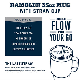 YETI Rambler 35oz straw lid in navy, secure sipping outdoors