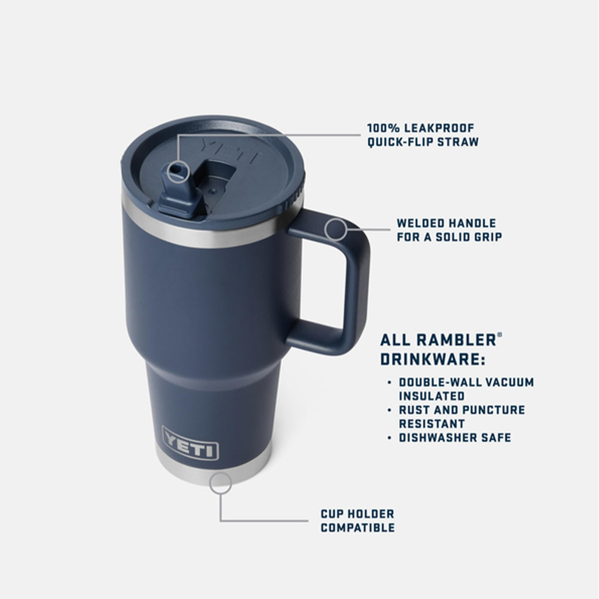 YETI Rambler fits most cup holders for easy reach during travel and commutes.