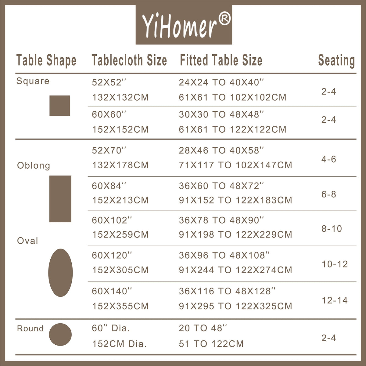YiHomer tablecloth with dust-proof finish protecting the surface