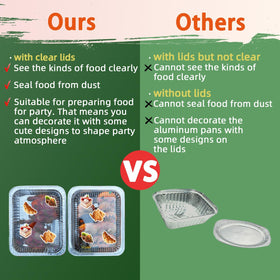 YLT WAX disposable pan with clear lid shows contents without opening.