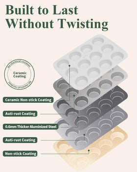 Ymiton ceramic coating provides smooth release and quick cleanup after baking.