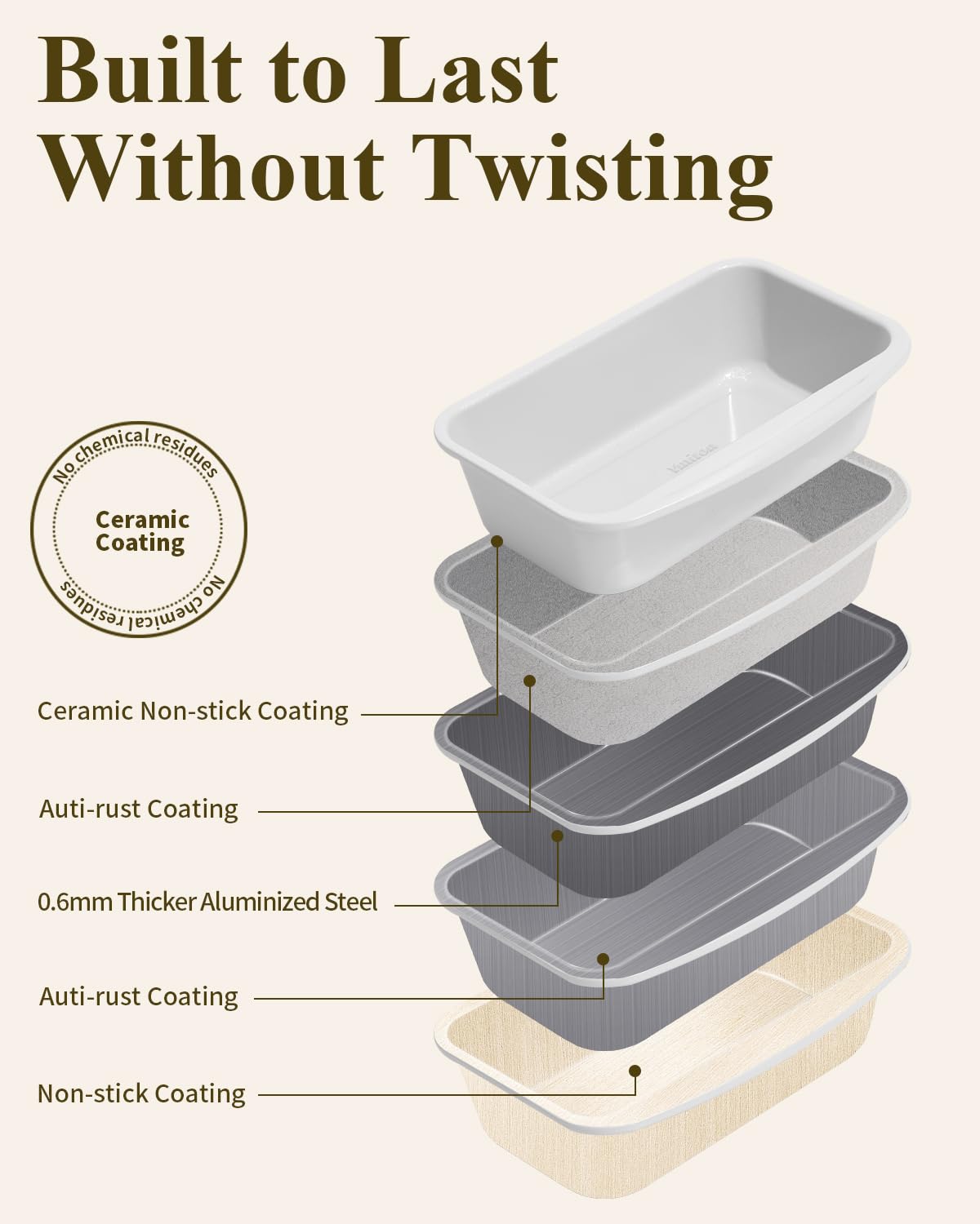 Ymiton dishwasher-safe bread pan for quick cleanup