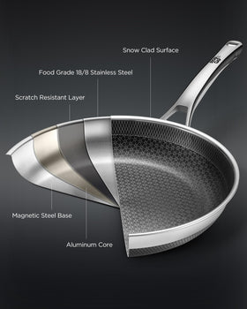 Yonida dishwasher-safe and oven-safe pans simplify cleanup and cooking