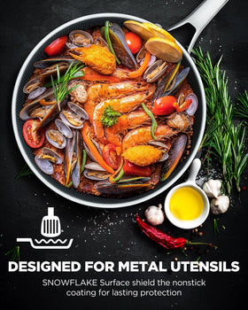 Yonida edge-coverage hybrid rim ensures consistent nonstick performance
