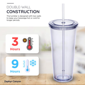 Zephyr Canyon BPA-free acrylic tumbler for safe, reusable sipping