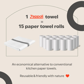 Zeppoli Classic Towels kitchen scene with clean, lint-free performance.