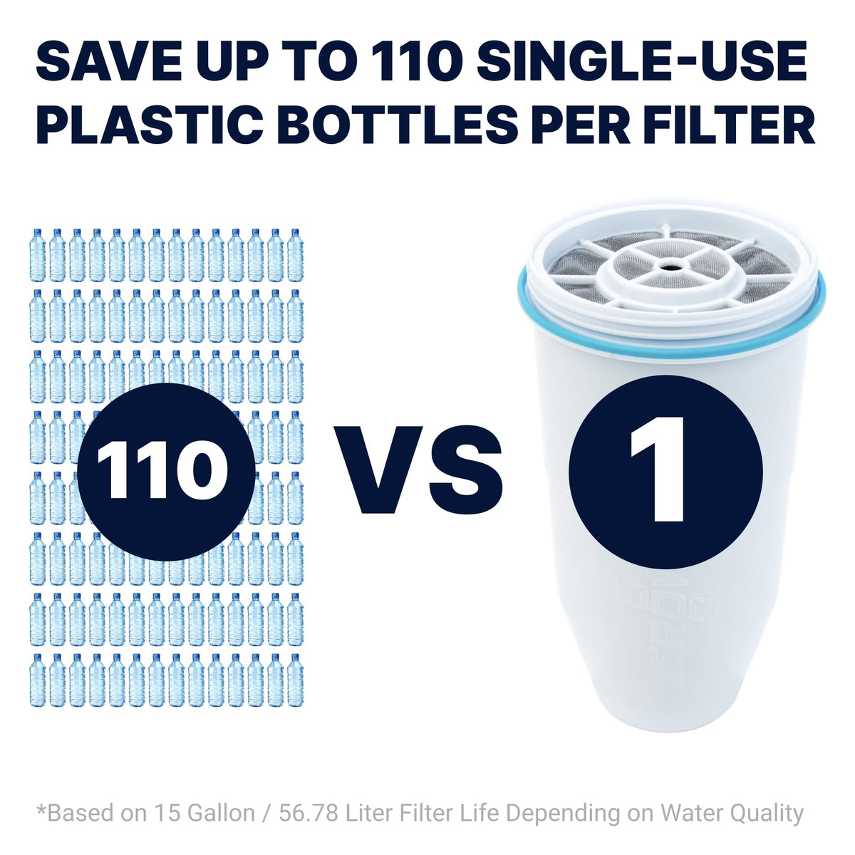 ZeroWater BPA-free plastic construction for safe hydration.
